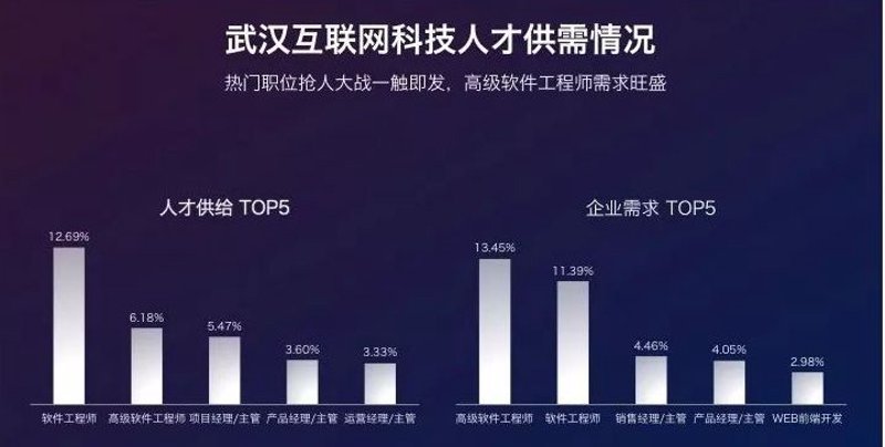 深入ERP系统定制：帮助企业高效转型