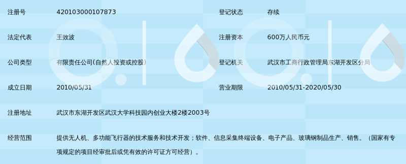 ERP系统的个性化之路：探索定制化的独特价值